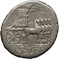 Triumphal Quadriga Four Horse Chariot Roman Coin